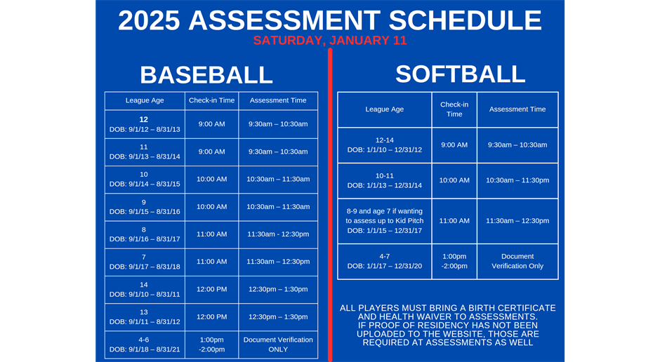 Assessment Schedule 